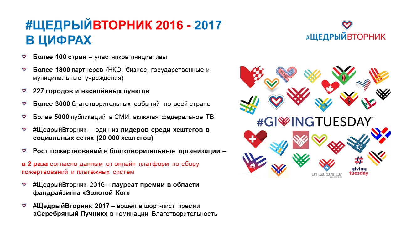 Слайд3